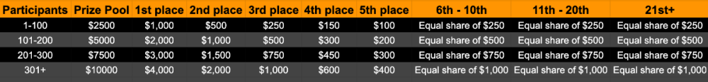 Screenshot2023-12-22at8_28_17PM.thumb.png.be386f3fef766d62c5986fc0d17c8d94.png